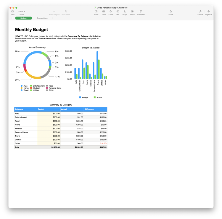 A Numbers budget spreadsheet captured as an Appshot